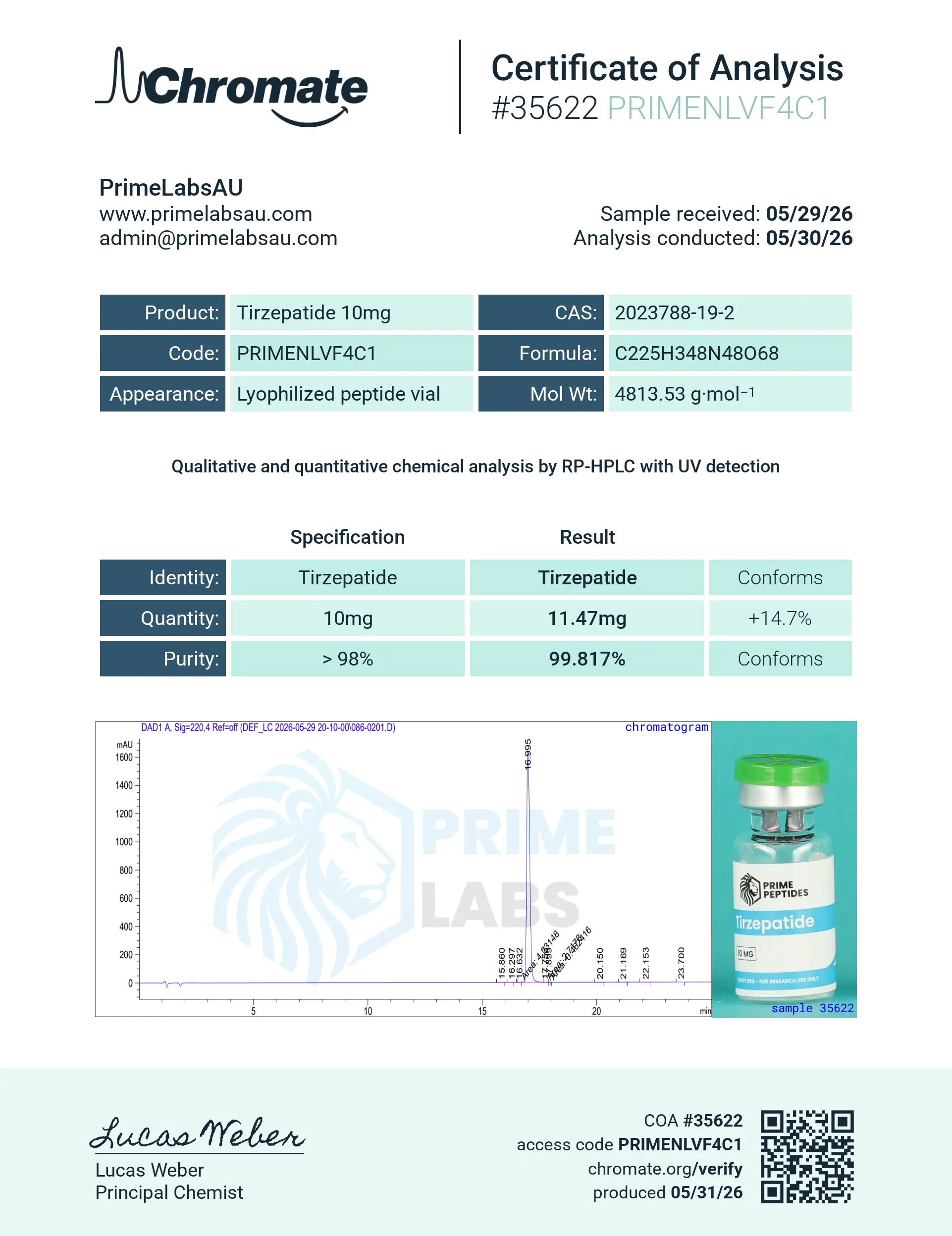 Triz (10mg) Prime Labs Triz (10mg) Prime Labs